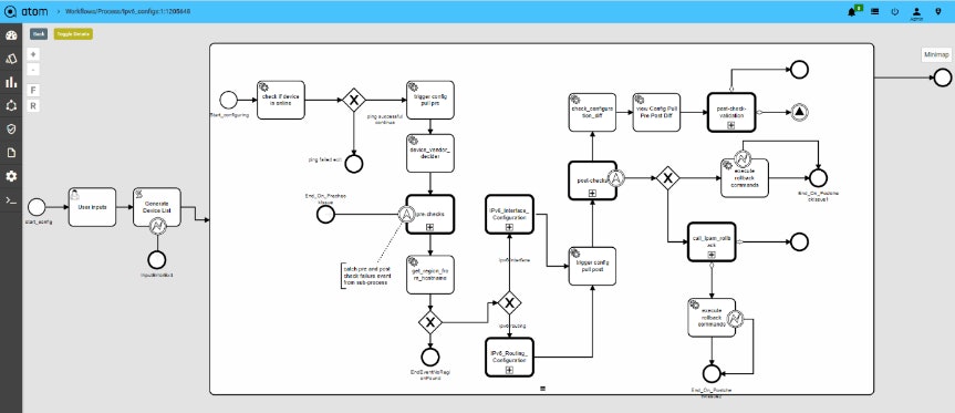 Atom workflows